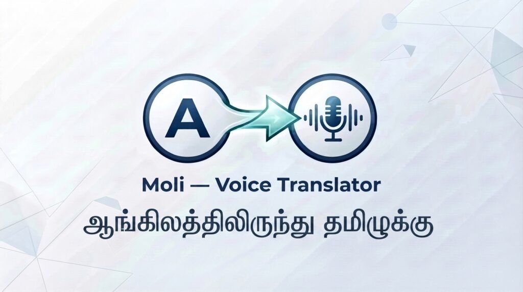 english to tamil voice translator